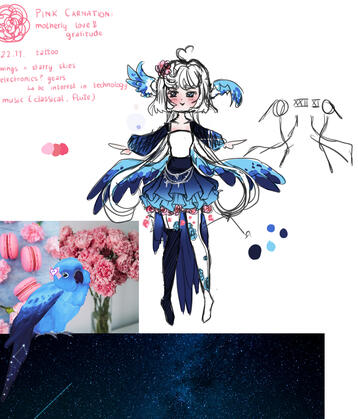 concept, 2021
